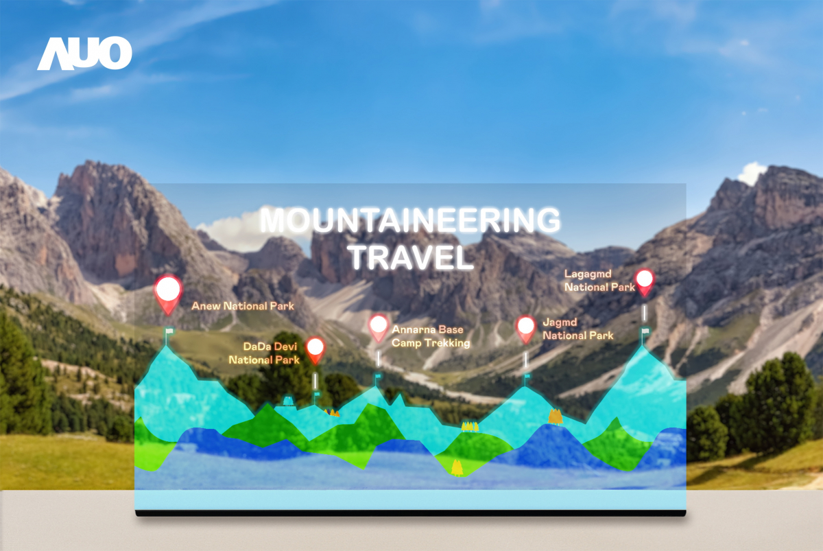 ���_��177����͸����Micro LED�@ʾ�����@���_����Ʒ�y�|(zh��)��������ҕҰ�c���g�����ƣ��m�ϑ�(y��ng)����ǻ����ۡ�����չʾ����(chu��ng)�V���c�ǻ��ƄӵȈ���