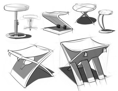 產(chǎn)品的設計思路